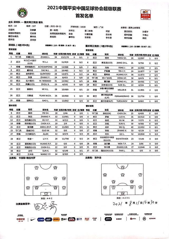 世界杯官网app下载官方最新版-深足vs重庆：阿奇姆彭PK大摩托 卡尔德克替补待命